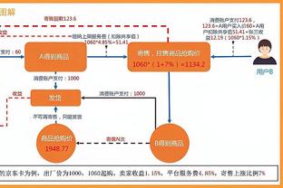 拜仁真凉了⁉️药厂客胜科隆，德甲还剩10轮拜仁已落后10分❗